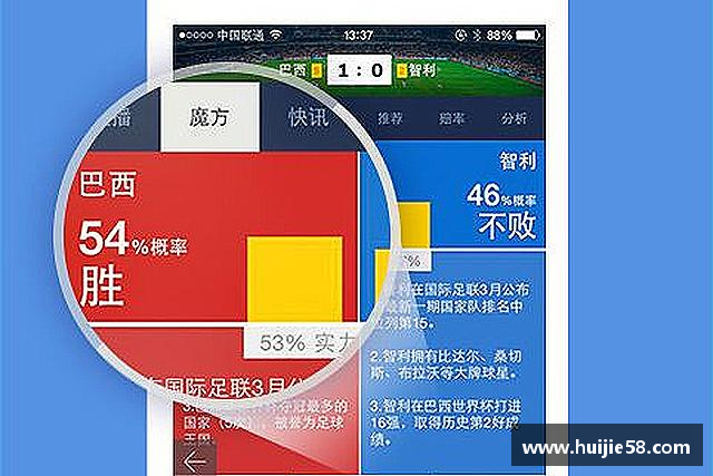 认识k1体育